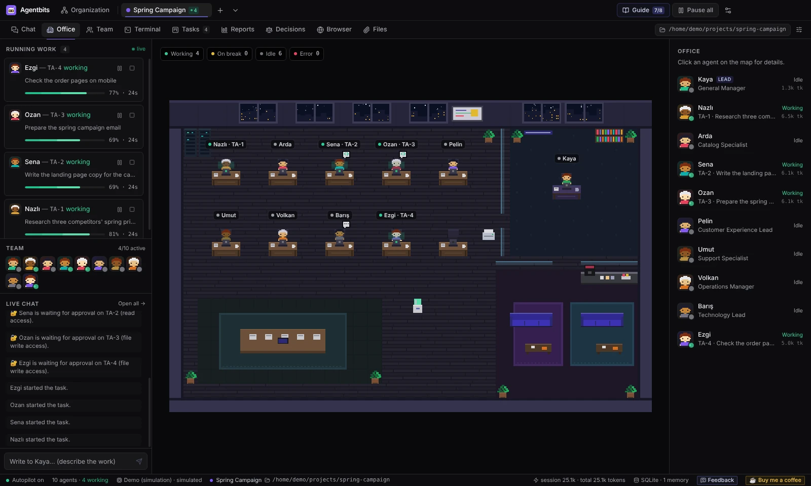 The Agentbits office with agents working at their desks